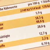 Gute Fette, schlechte Fette